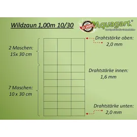 Aquagart Wildzaun 150 m