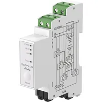 EcoFlow Smart Meter zur Energieüberwachung DIN-Schiene