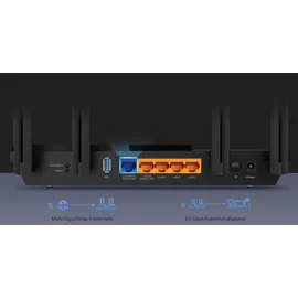 TP-Link Archer AX55 Pro