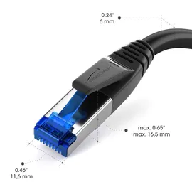 KabelDirekt – Cat 7 Netzwerkkabel, bruchfest – 20m – 10 Gigabit LAN Kabel & Ethernet Kabel, erhältlich in 0,25-30m (Patchkabel für Highspeed-Netzwerke, PC, Switch/Router/Modem, RJ45, schwarz)