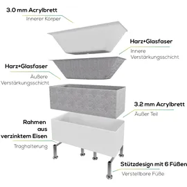 Tronitechnik Saria freistehende Badewanne 75 x 170 cm (L x B x H) 195 l