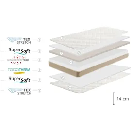 Moonia Jugendmatratze 90 x 190 cm H2 Textil 2 St.