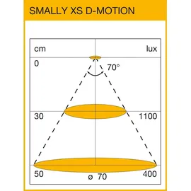 Domus Line LED Einbauleuchte Smally XS D-Motion 3er Set, weiß