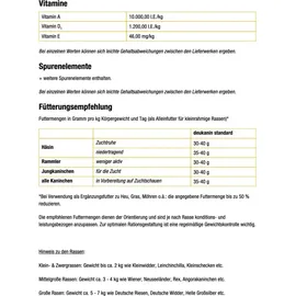 deukavallo deukanin Standard 25kg