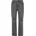 2Y Fit Grau 31
