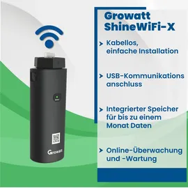 sunpro power 1760W Solaranlage Bifazial 1500W Photovoltaik Anlage mit Growatt MIC 1500 TL-X WIFI Wechselrichter Smart Mini PV Anlage