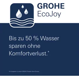 Grohe Essence XL-Size Einhandmischer brushed hard graphite 32901AL1