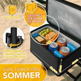TRESKO Bollerwagen Faltbar mit Dach Blau Kühlfach & Seitenrollos