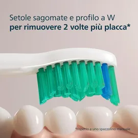 Philips Sonicare ProResults Aufsteckbürste HX6012/87 2 St.