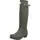 Hunter Original Tall Damen Dark Olive 36
