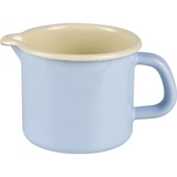 RIESS Pastell Milchtopf 9 cm blau