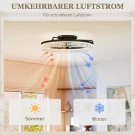 Homcom Deckenventilator 50 cm Deckenventilator Schwarz