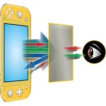 Steelplay Nintendo Switch Lite Displayschutzfolie Transparent