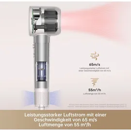 DREAME [PROJEKT] Dreame Hair Gleam High Speed Haartrockner Grey