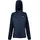 Regatta Andreson Damen Hybridjacke