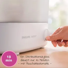 Philips AVENT Sterilisator Advanced SCF291/00