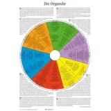 Neue Erde Die Organuhr: Plakat Din A 2