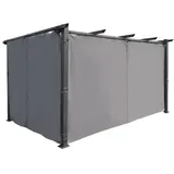 Jet-Line Gardine Seitenvorhang für Pavillon Luxor 2 Stück Anthrazit 3 x 0,3 m