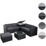 Mendler HWC-D21 Lounge-Set anthrazit/dunkelgrau