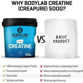 Bodylab24 Creatine Creapure® (500g)