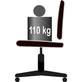 FORUM Design-Weichbodenrollen 11 mm 5 Stück