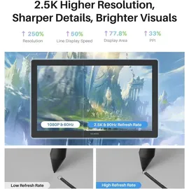 Huion Kamvas 22 Gen 3 2,5K 90Hz QHD Grafiktablett mit Display, 16384 Stiftdruck PenTech 4.0 Stylus, 99% sRGB & ΔE<1,2 für Illustration, Digitale Kunst, Design, Animation, Gaming, 21,5 Zoll