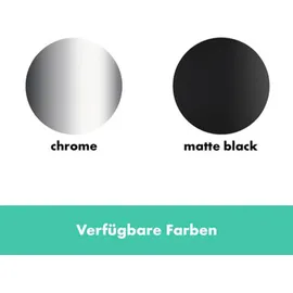 Hansgrohe Vernis Blend Aufputz mattschwarz