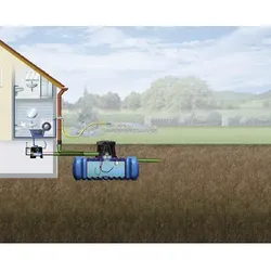 4RAIN Komplettpaket »FLAT M«, 3000 L, Haus-Premium, begehbar
