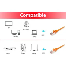 Equip 605579 Patchkabel, Cat.6, S/FTP, 20m, Orange