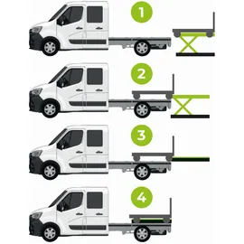 Zipper Scherenhubwagen Zi-swh200lift