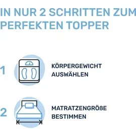 nivion gmbh Kaltschaum Komfort-Topper 80 x 200 cm Weiß