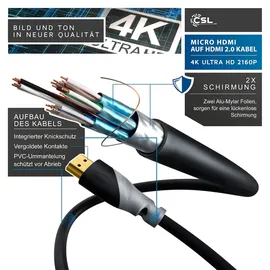 CSL HDMI Typ D (Micro) 2.0 zu HDMI Typ A Kabel, 4K, Ethernet, Ultra HD 2160p (3840 × 2160 Pixel) - 2m