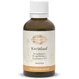 Kreislauf Tropfen