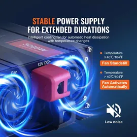Vevor Sinus-Wechselrichter 3000 W DC 12 V AC 230 V LCD-Display Wechselrichter mit 3 AC-Steckdosen 2 USB-Anschlüssen 1 Typ-C-Anschluss 10 Ersatzsicherungen für große Haushaltsgeräte