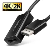 AXAGON RVD-HI20N HDMI-Adapter 0,15 m Schwarz