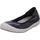 Softinos Ballerina in blau | Gr.: 38