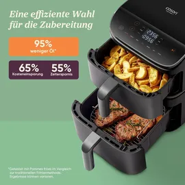 COSORI Turbo Tower CAF-DC121 grau