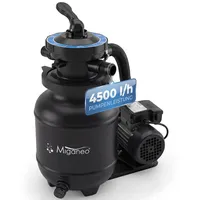 Miganeo Dynamic 6500 schwarz 4,5 m3/h