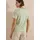 Cecil Kurzarmshirt Grün M