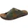 Fischer Markenschuh Slides Grün 44