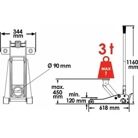 VIGOR V6029 Rangierwagenheber 3 t Arbeitshöhe: 12 - 45cm