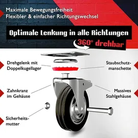 PRIOstahl Transportrollen Rollen 2 Bockrollen + 2 Lenkrollen mit Bremse Schwarz