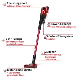 Einhell TE-SV 18 Li inkl. 1 x 4 Ah Akku