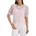 Pullover mit Spitzenmuster Rosa 40