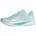 Halo Mint/Zero Metalic/Flash Aqua 36