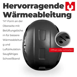 mustbau Sicherheitshelm-Set - Schutzhelm mit Schutzbrille, Verstellbarer Kopfriemen von 53 bis 63 cm