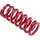 RockShox Metric Coil 151 mm Stoßdämpferfeder 57,5-65 mm Rot