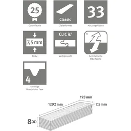 EGGER GreenTec EHD027 1292 x 193 mm elva eiche weiss