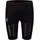 compressport Damen Trail Under Control Short schwarz