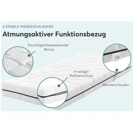 Ravensberger Matratzen Basis 90 x 190 cm H4
